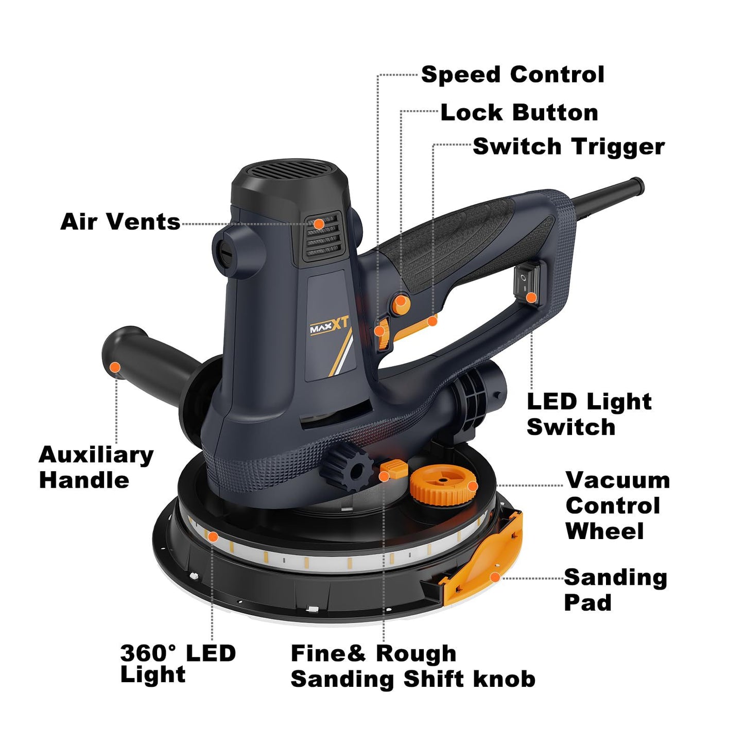 Handheld Drywall Sander