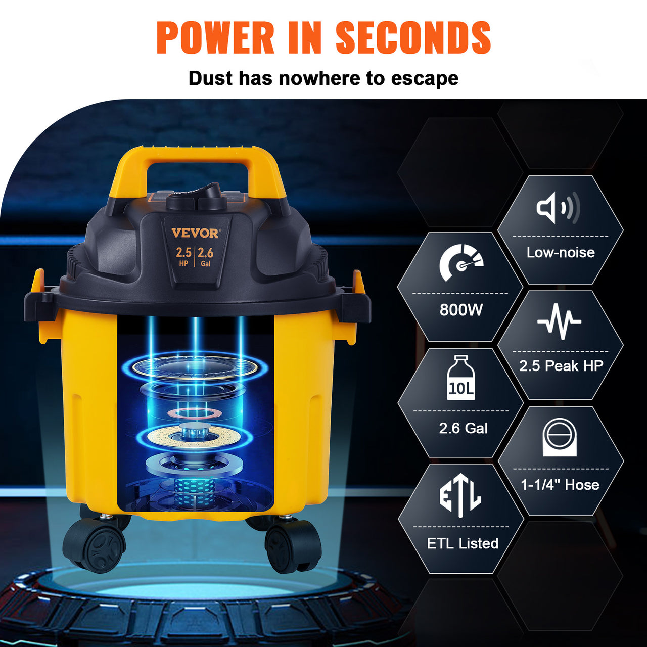 VEVOR Wet Dry Vac, 2.6 Gallon