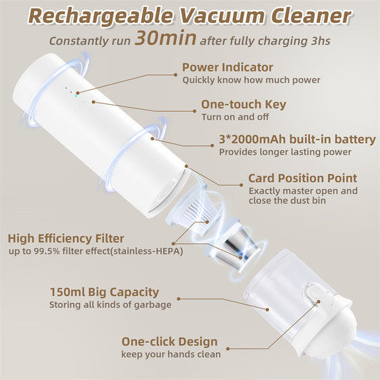 Multifunctional Car Vacuum Cleaner