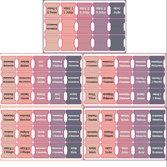 Bible Index Labels