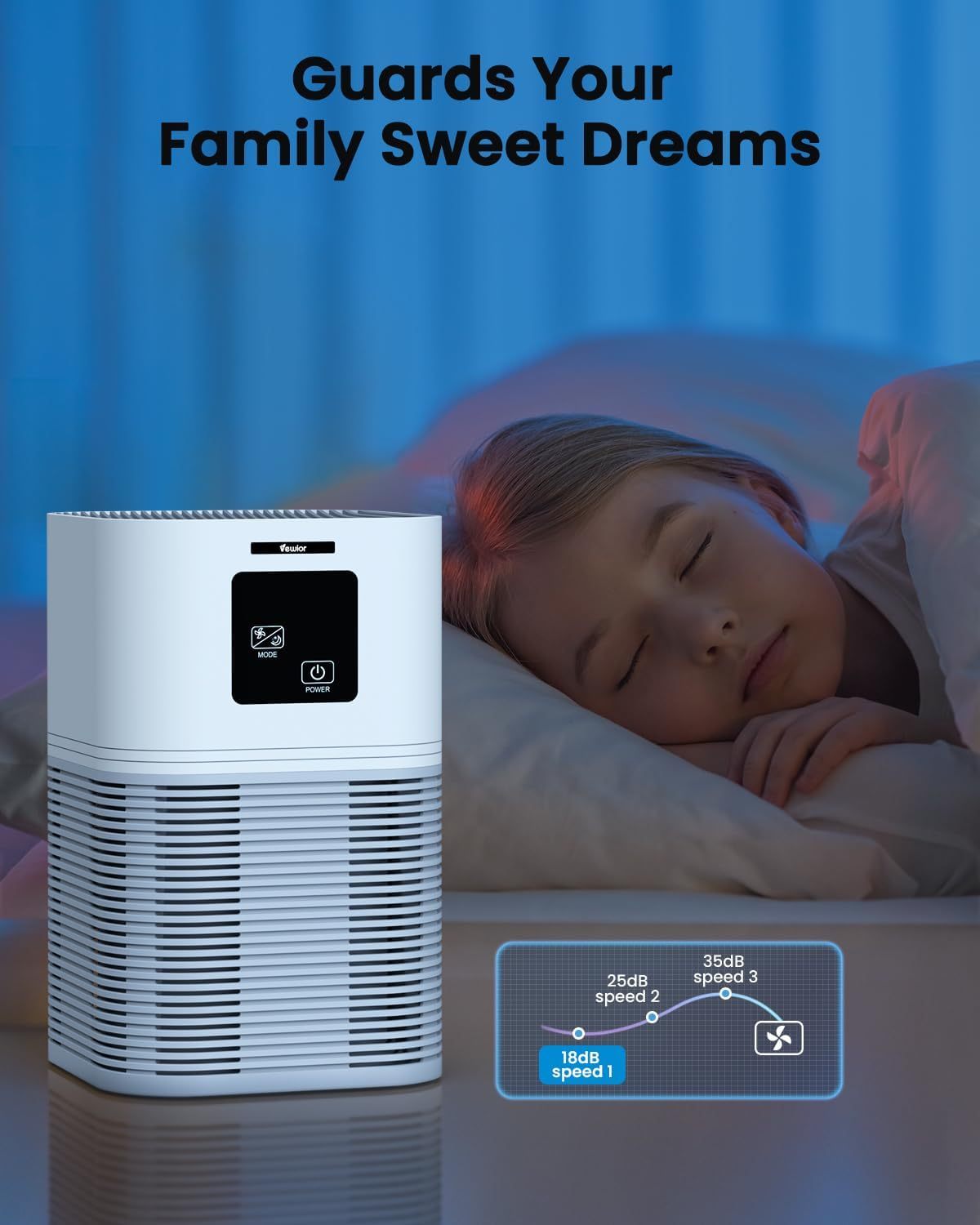 Air Purifier with Aromatherapy - 600sqft