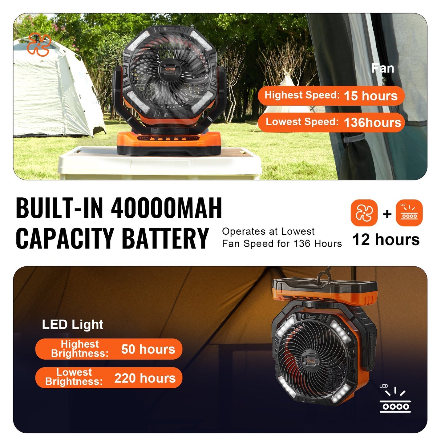 13" Rechargeable Portable Fan