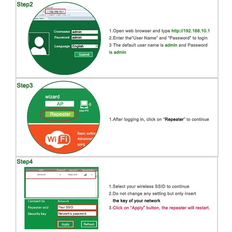 Wifi Repeater and Signal Booster