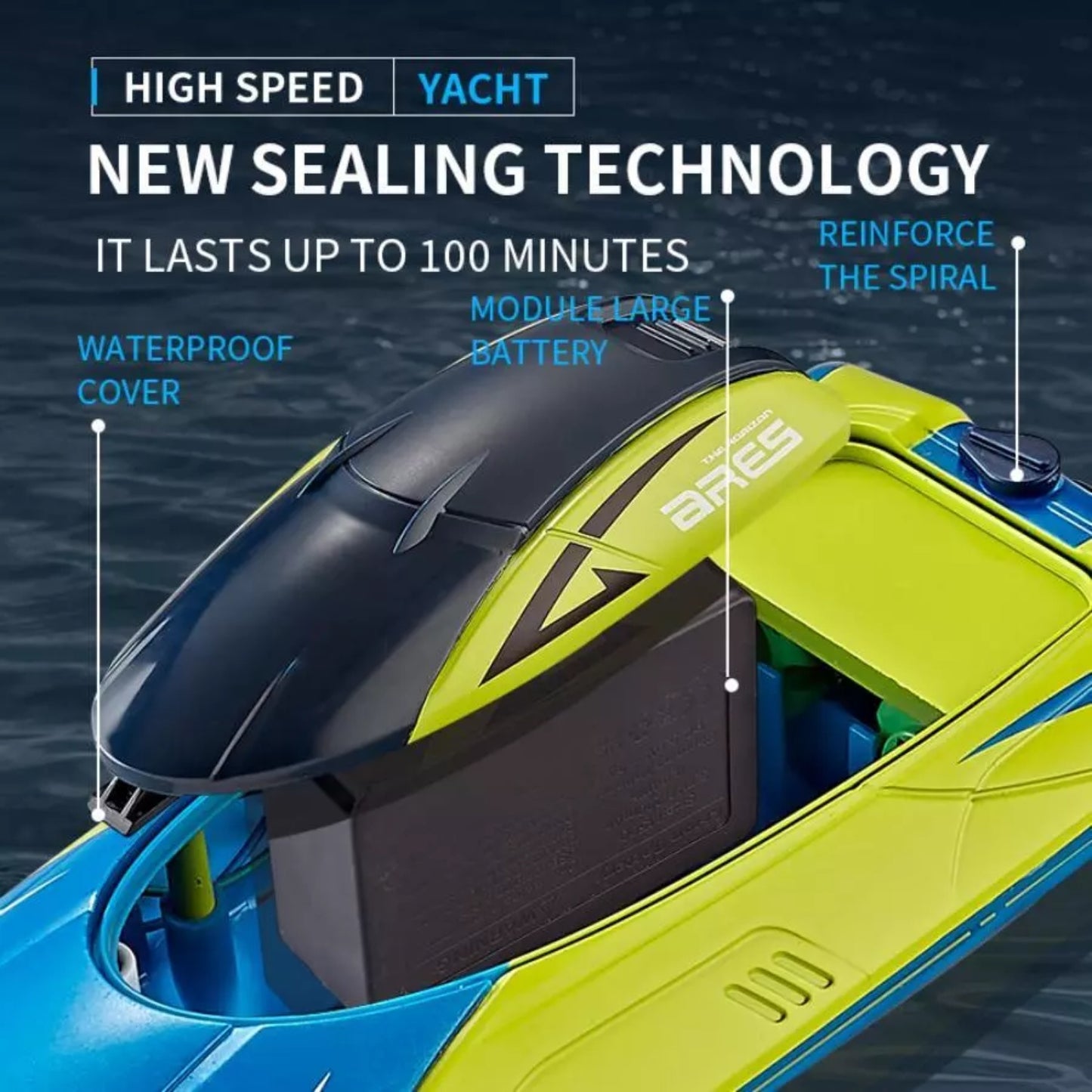 2.4GHz High-speed RC Racing Boat