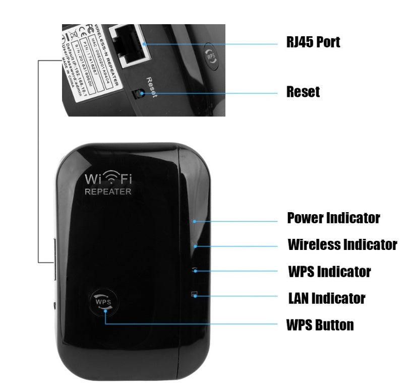 Wifi Repeater and Signal Booster