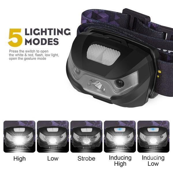 LED Headlamp 3000LM