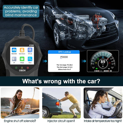 OBD Code Engine Fault Diagnostic Tool