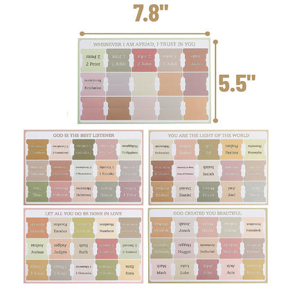 Bible Index Labels