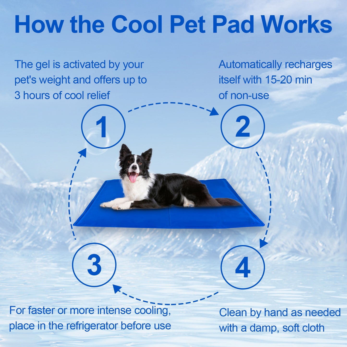 Pet Cooling Mat For Dogs and Cats