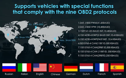 OBD Code Engine Fault Diagnostic Tool