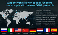 OBD Code Engine Fault Diagnostic Tool