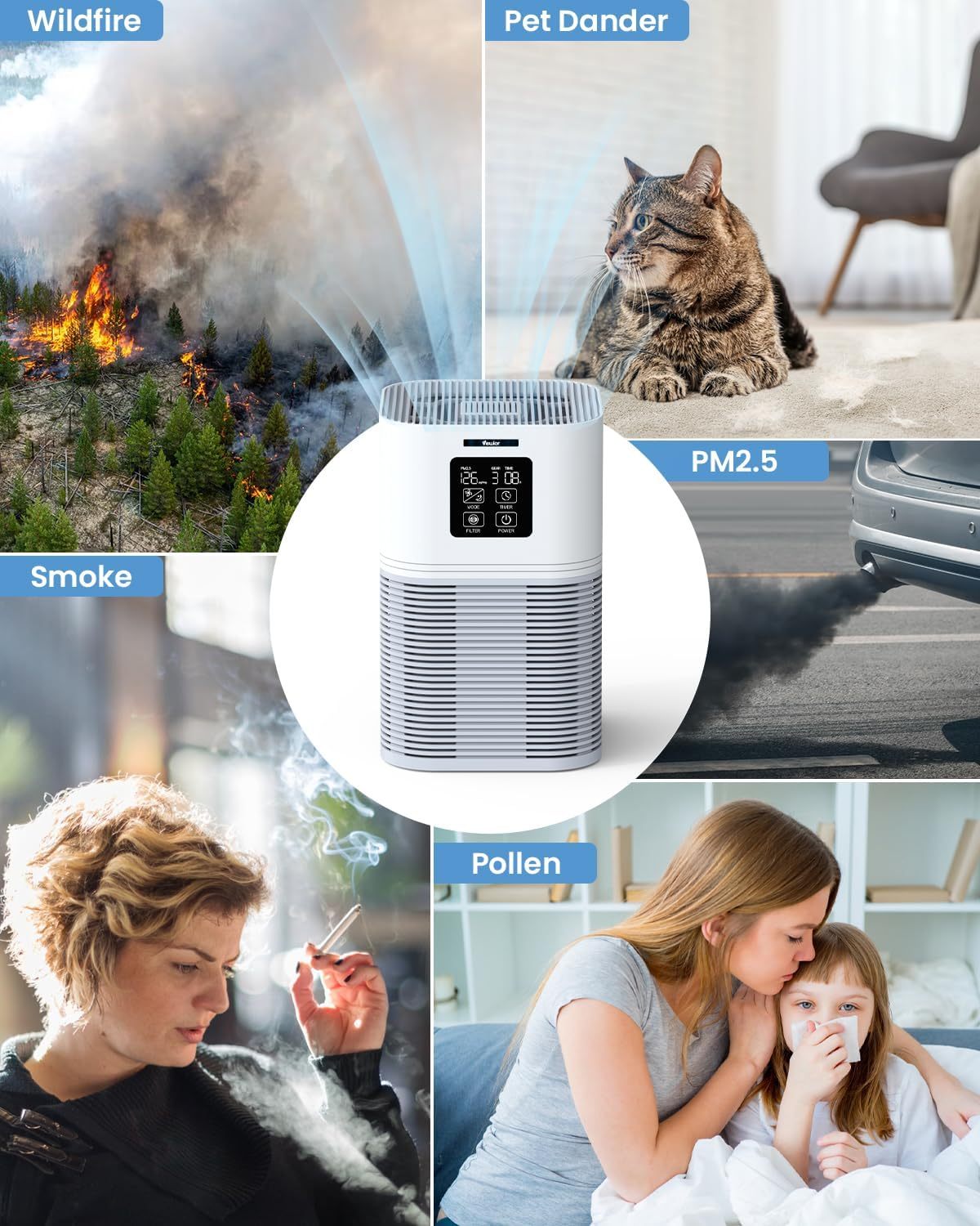 Air Purifier with Aromatherapy - 600sqft