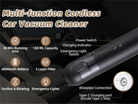Multifunctional Car Vacuum Cleaner