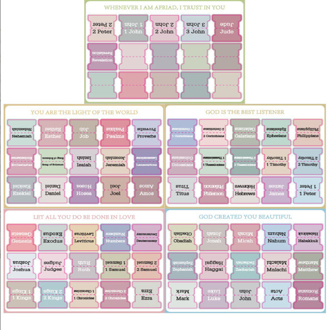 Bible Index Label Sticker