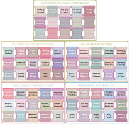 Bible Index Labels