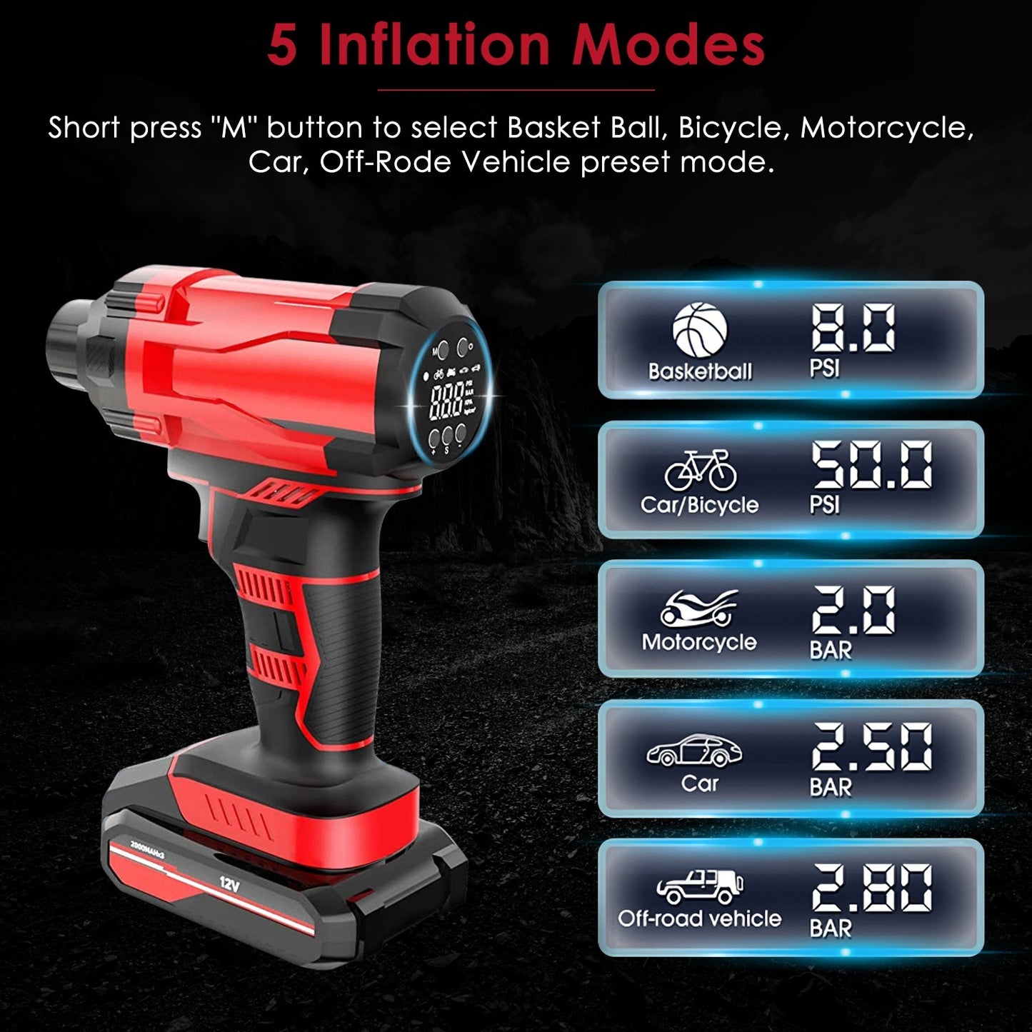 150PSI Cordless Car Tire Inflator