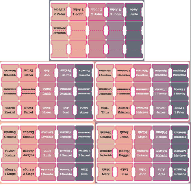 Bible Index Label Sticker